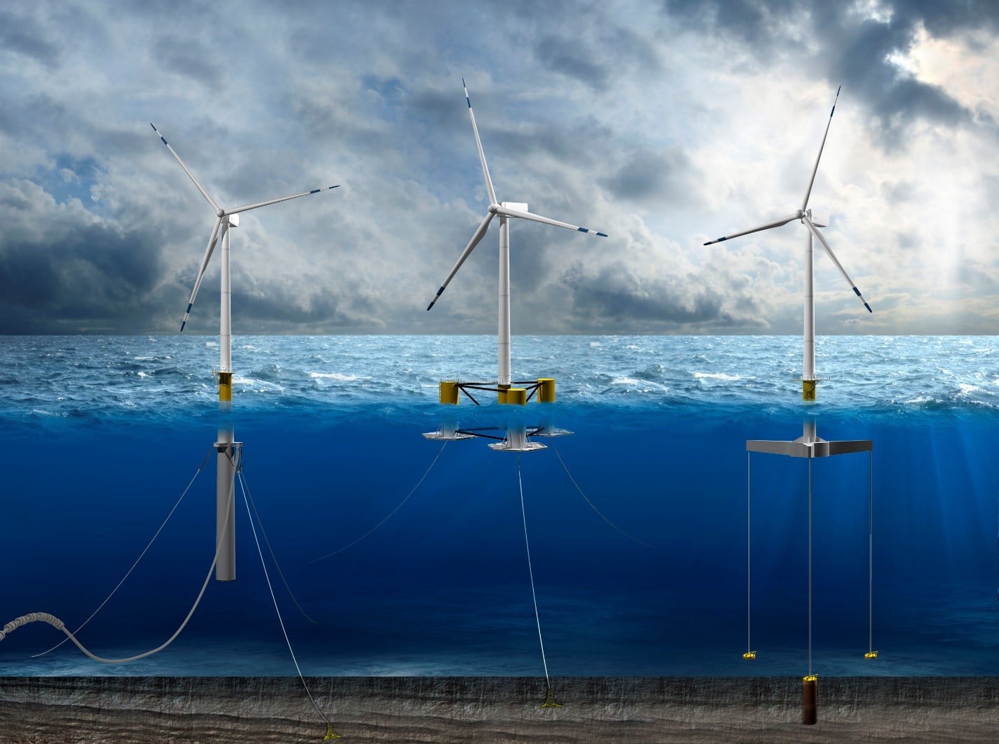 “Persistent and predictable:” Harnessing the power of ocean waves to ...